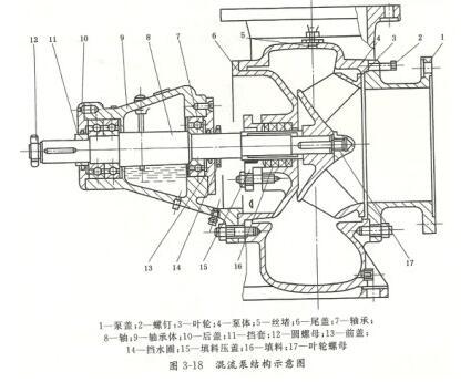 �����ýY(ji��)��(g��u)�D